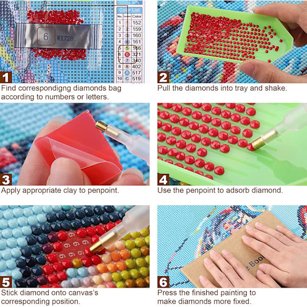 5D DIY Diamantmaleri Sæt, Diamantmaleri, Maleri efter Numre