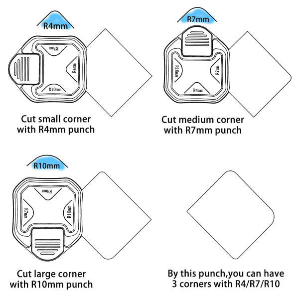 3 i 1 hjørnepunch, R 4/7/10 mm, avrundede hjørner for metall og plast