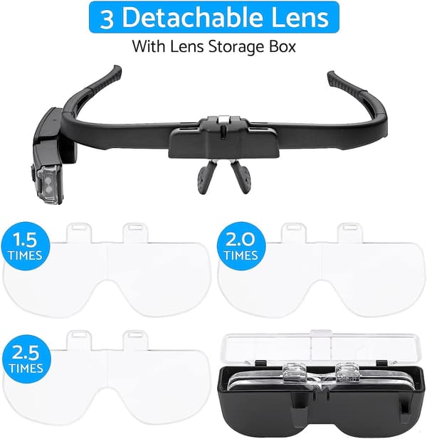 Hodebåndsforstørrelsesglass, Ny versjon Oppladbar LED-hodeband
