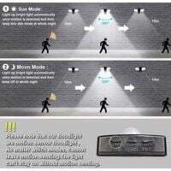 LED Flomlys med Justerbar Bevegelsessensor, Dobbelhode LED Flomlys