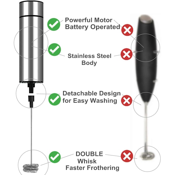 Melkeskummer Håndholdt Batteridrevet, Kaffeskummer for Melkeskumming, Latte/Cappuccino Skummer Mini Frappe Mikser for Drikke, Varm Sjokolade, Rustfritt Stål
