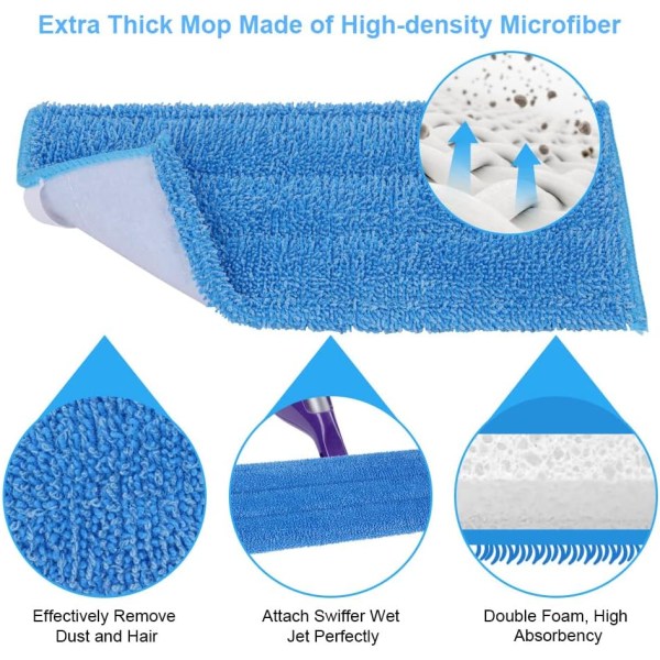 3 stycken mikrofibermoppdynor (blå), Ersättningsmikrofibermopp