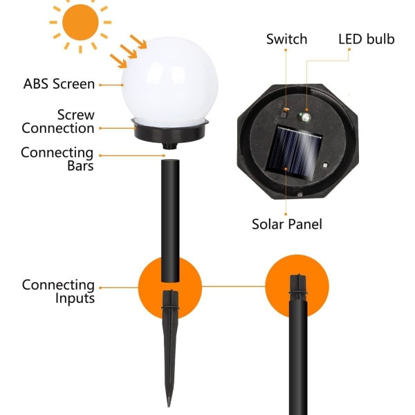 2 Pak Solcelled Havelyslys Udendørs, Vandafvisende Udendørs Lys