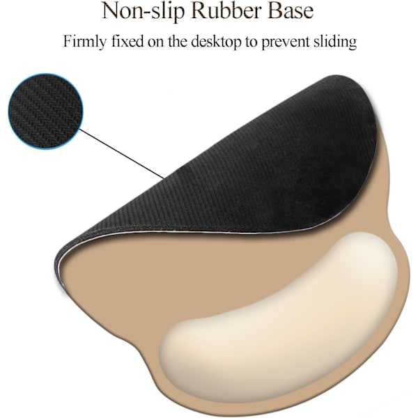 (Beige Skum)Handledsstöd Musmatta, Ergonomisk Minnesskum Musmatta 9x10in Halkskyddad Gummibas Smärtlindring Musmatta