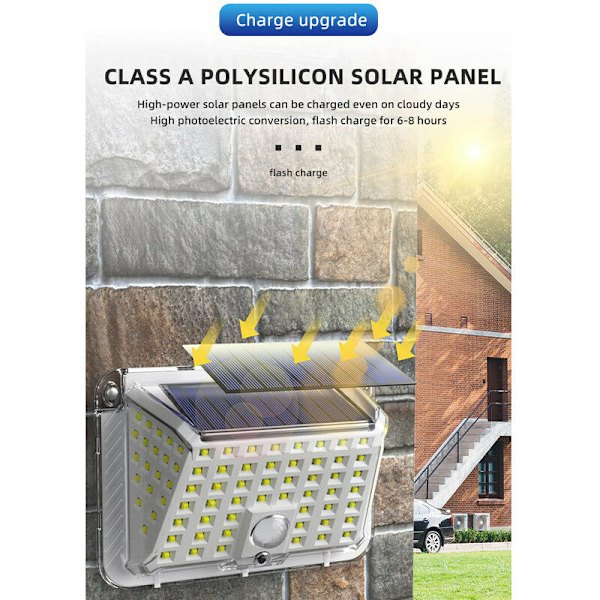 [Sæt 1] Udendørs Solcellelys, 90 LED Udendørs Solcellelys med 3 Tilstande