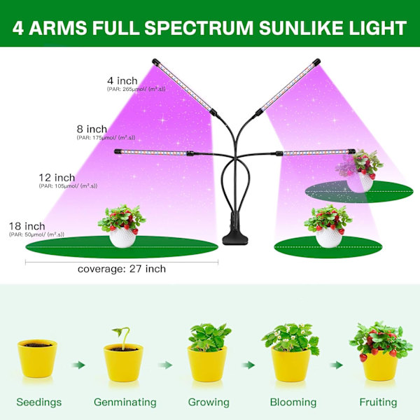 Plantelys, 80 LED Vækstlys LED Plantelampe 4 Hoveder Plantevækstlys, 3 Lysstyrketilstande, 10 Dæmpningsniveauer og 3 Timertilstande (3/9/12 timer)