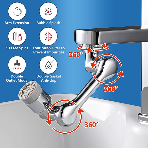 Sprutfilterkran, Kranlufter, Kranfilter, 1080° Rotatable