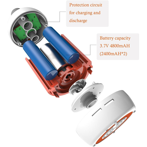 Campingbruser, Bærbar Bruser, Udendørs Bruser, Indbygget 4800mAh Batteri