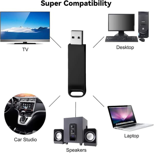 USB-C flashdrev, 128GB USB flashdrev, USB-C flashdrev med en udsøgt og holdbar metalkrop, egnet til PC/Laptop/Tablet