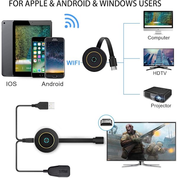 WiFi-skärmanslutning, 4K Trådlös HDMI-adapter för Streaming av Videor