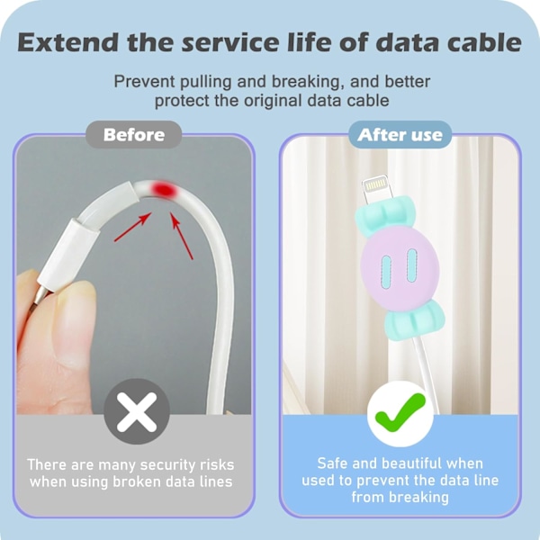 2 stk. Søde Kabelbeskyttere til iPhone Type-c Oplader, 2 i 1 Sød Silikon Data Kabelbeskytter Kawaii 3D Slik Design, Opladningskabelbeskytter, Kabel Ch