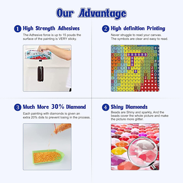 Fleurs Diamantmålning Kit för Nybörjare,Fleurs Diamantkonst Kit 30x40cm(Välkommen),5D DIY Diamantmålning Kit Blommor Konst Hantverk för Heminredning