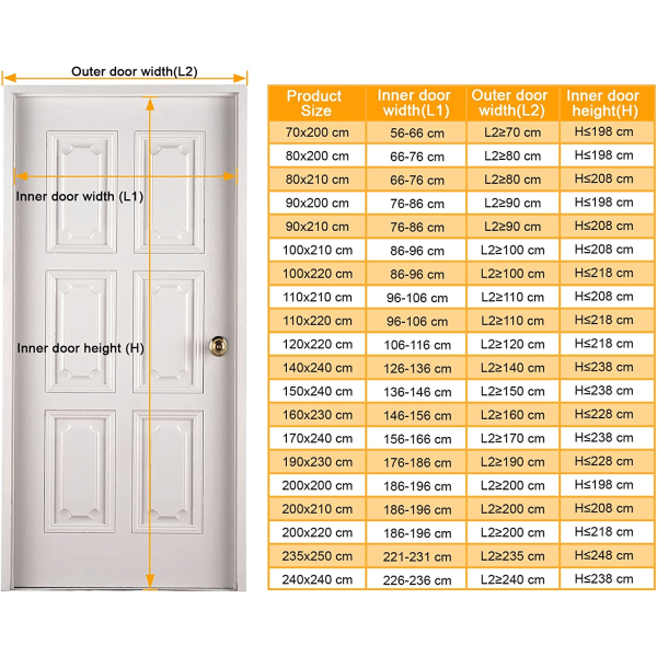 Mygg Nät Magnetisk Dörr 100x230cm, Svart