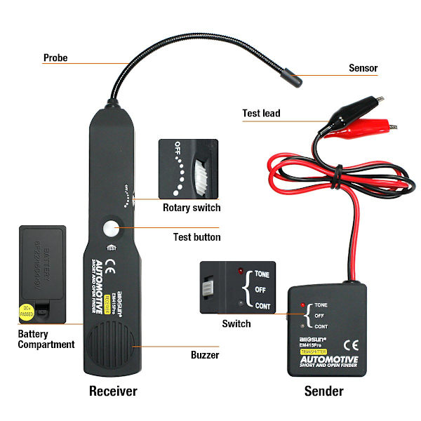 Pro Automotive DC 6-42V Kortslutning og Åpen Kretsfinner Krets Tester Wire