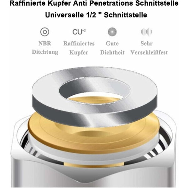 1,5 m Premium Dusj Slange Rustfritt Stål, Fleksibel Dusj Slange Med