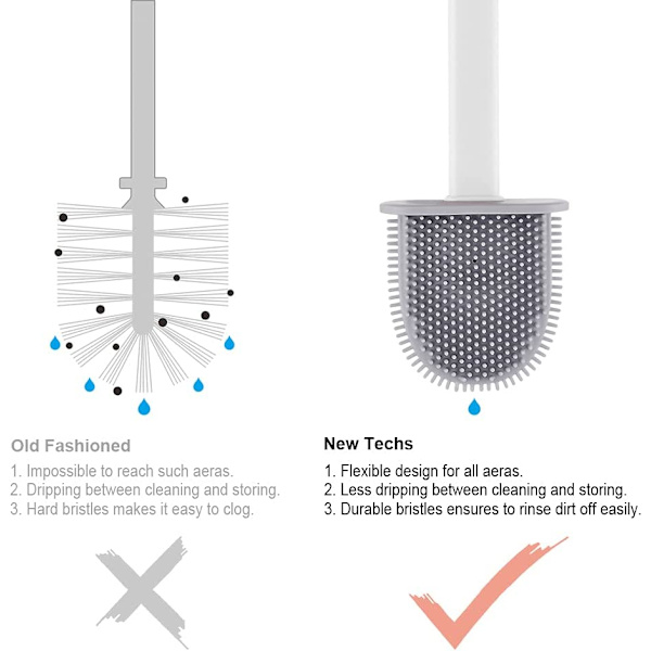 Platt Silikon Toalettborste - Toalettborste och Hållare, Anti-Dropp,