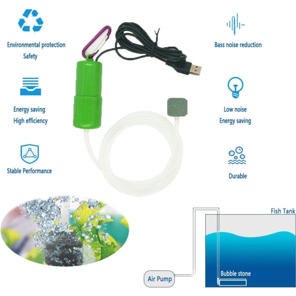 (Grønn) Mini USB Aquarium Air Pump, Ultra Quiet Oxygen Pump, Smal