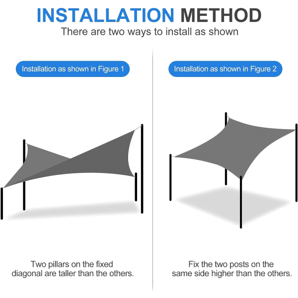 2 x 3m Rektangulær Vandafvisende Solsejl (Grå) Solsejl 95% UV
