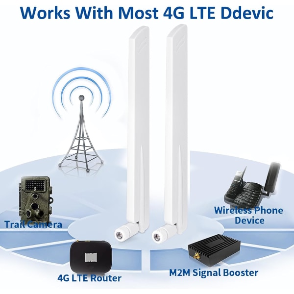 2 kpl Ulkoilma 4G LTE Antenni SMA Uros 10dBi KaikkiSuuntainen SMA A