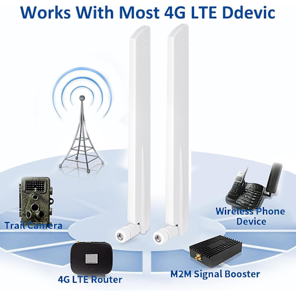 2 stk Udendørs 4G LTE Antenne SMA Han 10dBi Omni-direktionel SMA A