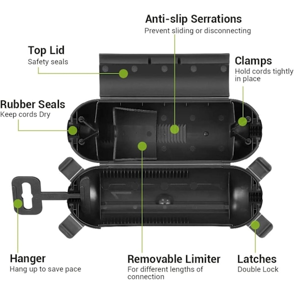 Stikkontakt- og Stikdåse Sikkerhedskasse, Udendørs Elektrisk Stikdåse Beskyttelseskasse, Vandafvisende Beskyttelseskasse til Forlængerledning, Haveforlængerledning, Stikdåse Forlænger