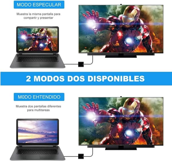 Sort HDMI til VGA Adapter, HDMI til VGA Konverter med 3,5 mm Lyd