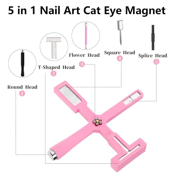 5 i 1 Nagelmagnet, Multifunktionell Kattöga Gel Nagellack Magnet för Nagelkonst, Starkt 3D Magnetiskt Nageldesignverktyg för Nagelsalong Hemma DIY (Rosa)