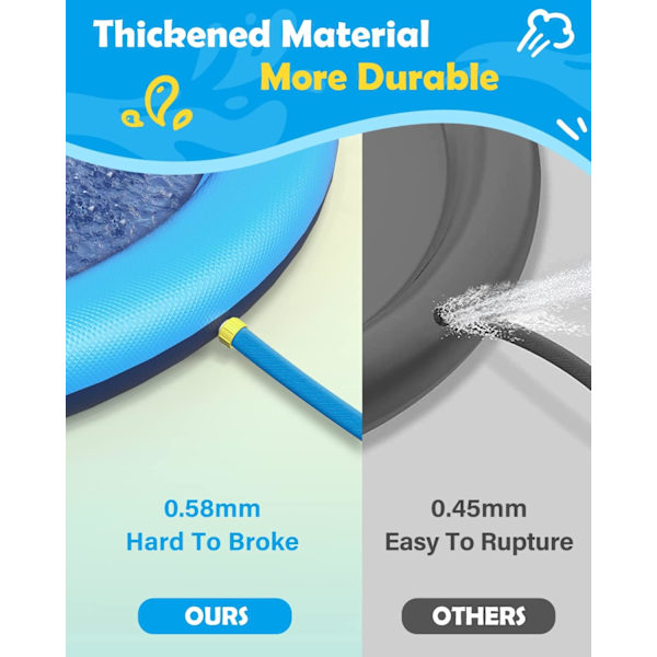 Hundevandmatte (150 cm), Tykk Slitesterk Dyrepool, Sommer Utendørs