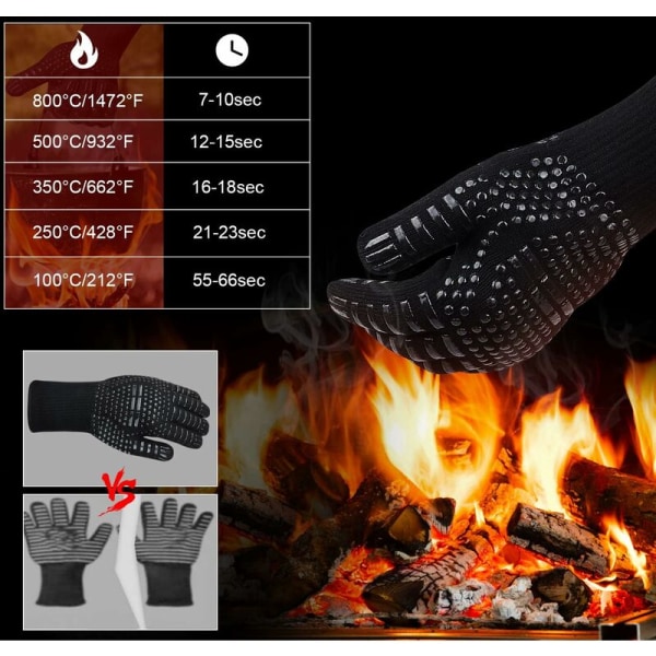 Barbecue Gloves, Anti-Heat Oven Gloves Up to 800°C, Heat Resistan