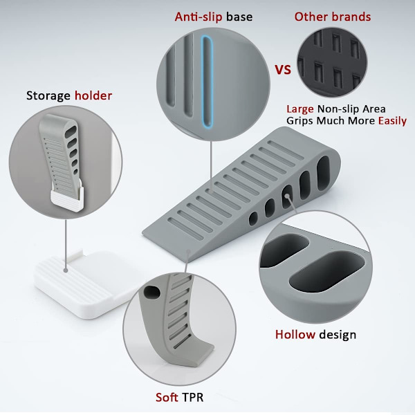 2 Pak Gummi Dørstopper Kile, Grå Blød TPR Premium Dørstop til Bund af Tung Dør på Fliser, Beton, Tæppe