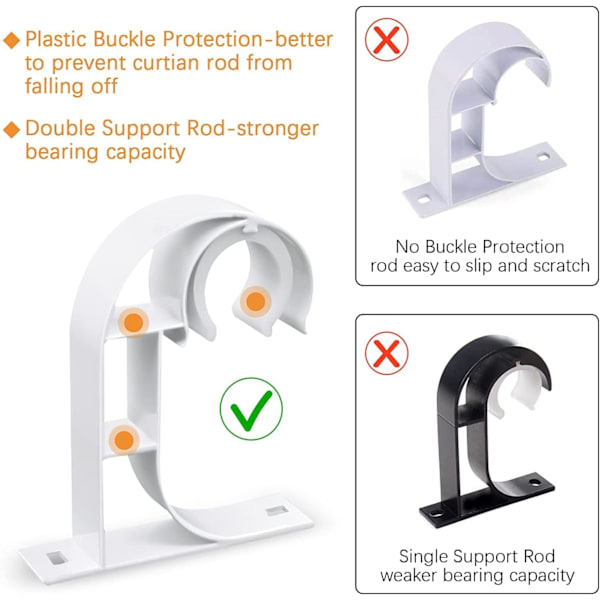 Takfäste för Gardinstång, Tunga Vita Gardinstångsfästen, Aluminiumlegering Gardinstångshållare med Plastspänne, Takfästen