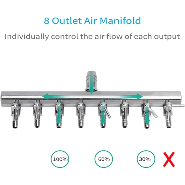 Akvariumluftflödeskontroll (8-vägs) spakventilfördelare
