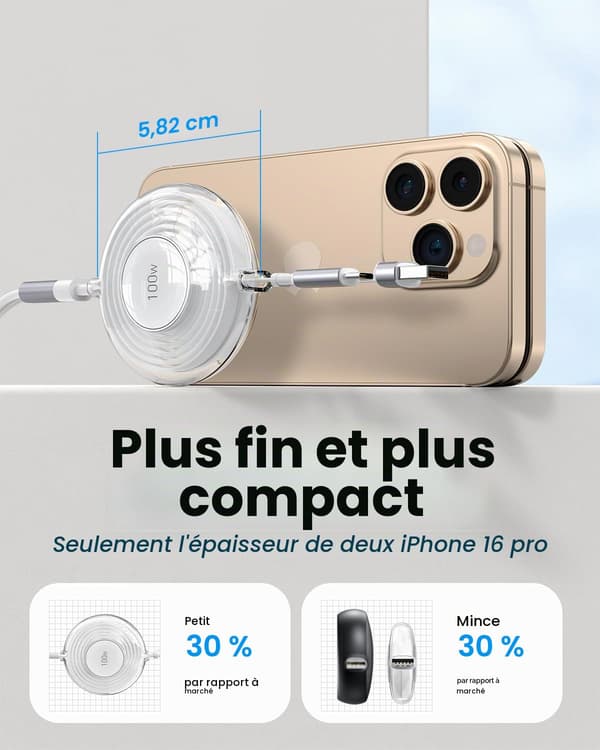 Multifunktionell USB-laddningskabel, kompatibel med iPhone, iPad, MacBook, surfplattor, Galaxy, Note och andra enheter - 1,2 meter, vit