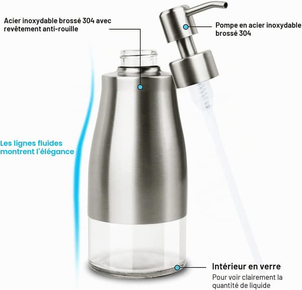Sæbedispenser i rustfrit stål, 300 ml brusesæbedispenser med etiketter – genopfyldelig lotiondispenser til køkkenet