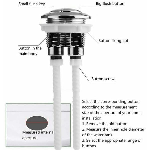 Flushmekanismepakke med 1 Universal Toalettvanntank Trykknapp