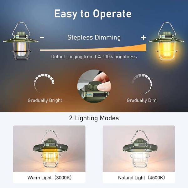 Rechargeable Green Camping Lamp Retro LED Camping Light USB Recha