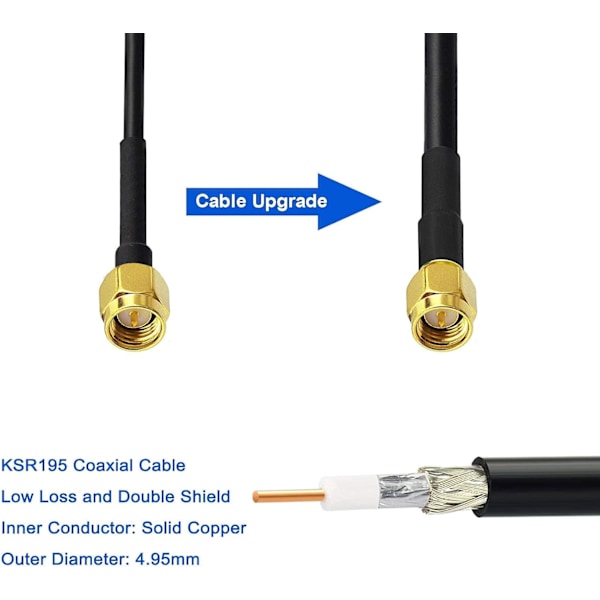 4G LTE Udendørs Antenne SMA Han 5dBi Vandafvisende Fast Montering med SMA-F til Dobbelt SMA-M Splitter Kabel Kompatibel med GSM 3G 4G LTE Cellular Router Gate