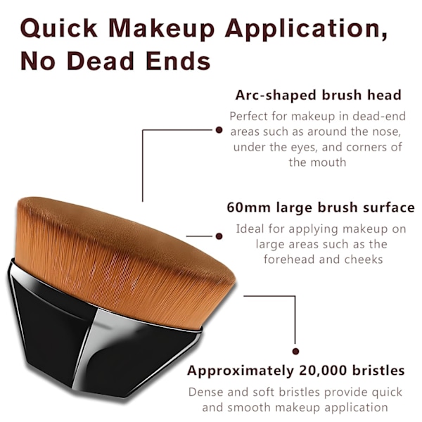 2 stk. Hexagon Flat Top Kabuki Foundation Brush med Beskyttelsesetui til Flawless Flydende & Pulverapplikation (Sort)