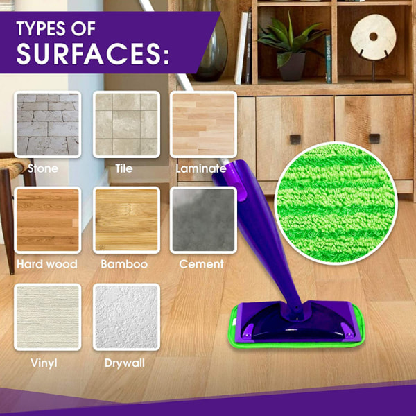 3-delt tilpassbar Swiffer WetJet Flat Sticky Snap Mog-sett 12 tommer
