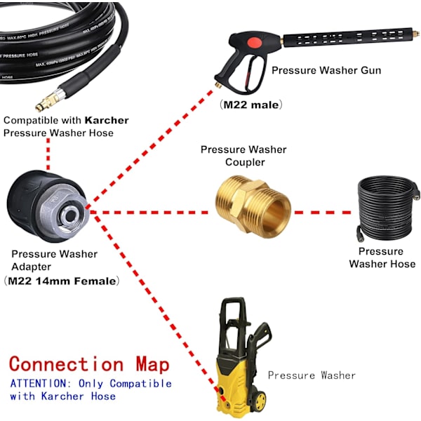Painepesurin sovitin suuttimelle ja painepesurille, yhteensopiva vain Karcher-letkun kanssa M22 14 mm naarasliittimeen