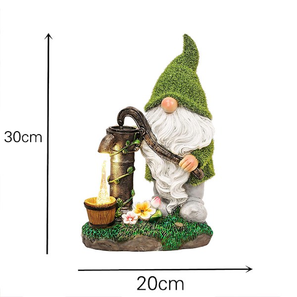 Jouluikkunatarrat, Kasvottomat Vanhat Gnome-Seinätarrat Chr