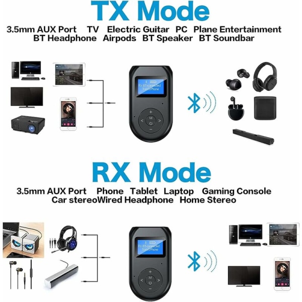 Bluetooth-transceiver, 4 i 1 synlig trådløs Bluetooth-adapter