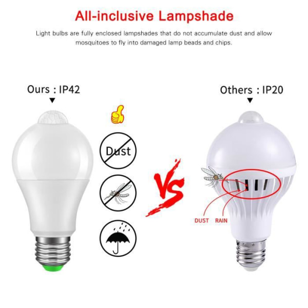 LED pære E27 12W PIR sensor energibesparende lampe 3500K varm hvid