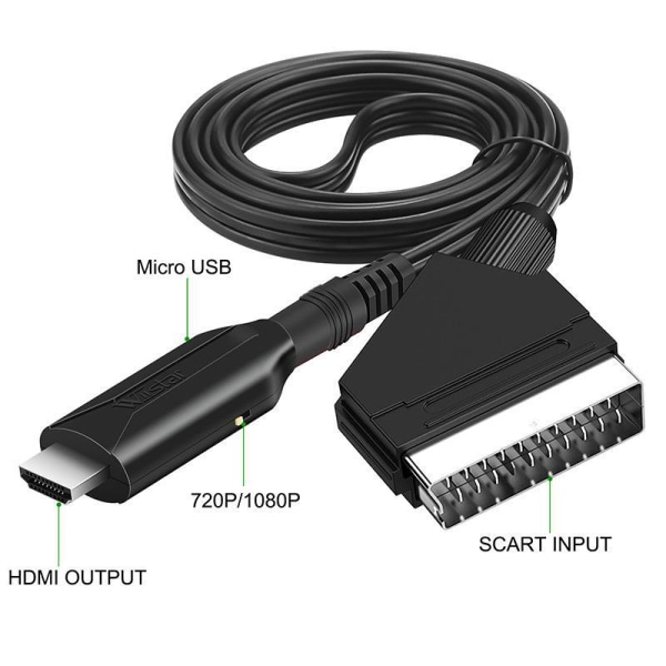 HDMI till SCART för set-top box spelkonsolljud