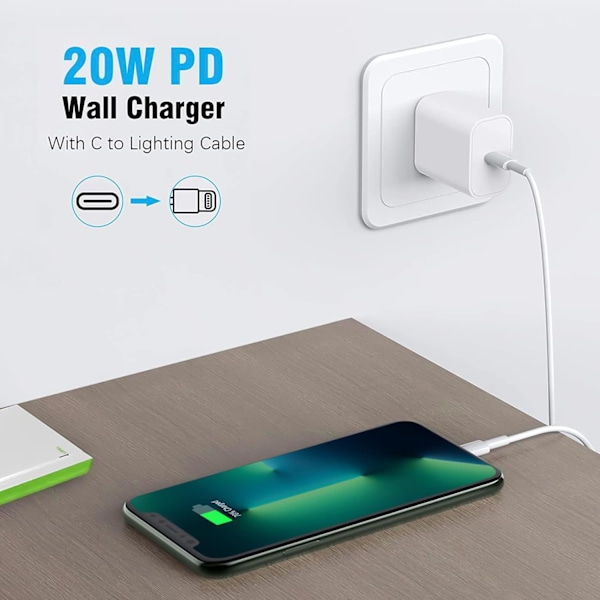Iphone-lader, [Apple Mfi-sertifisert] 2-pakning 20W Pd Type-C