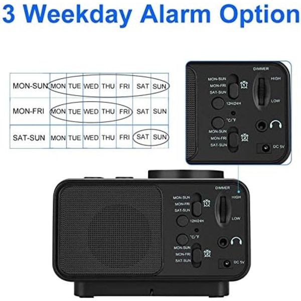 Digital väckarklocka radio-000% dimmer, dubbelalarm i veckodags-/helgläge, 6-tons justerbar volym, FM-radio med sömntimer, snooze, 2 USB