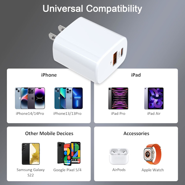 2-pakning USB C vegglader 20W hurtiglader dobbel port vegg