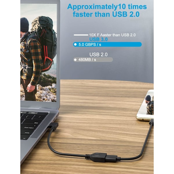 2-pak Superspeed USB 3.0 vinkel han til hun forlængerledning