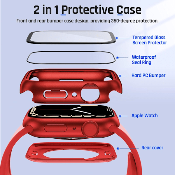2 i 1 vattentätt fodral för Apple Watch-skärm