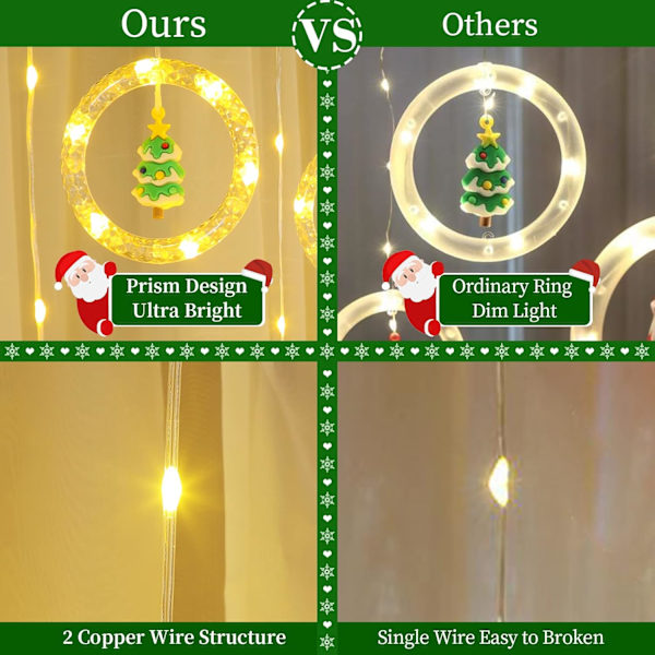Julegardin Lys 9.8FT*2.3FT LED Hængende Ring Lys med